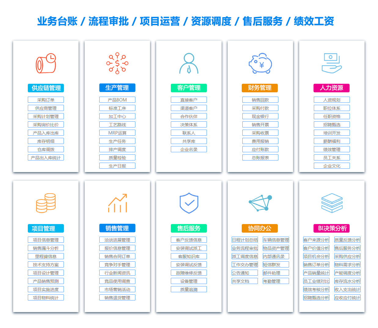 柳州文档管理系统
